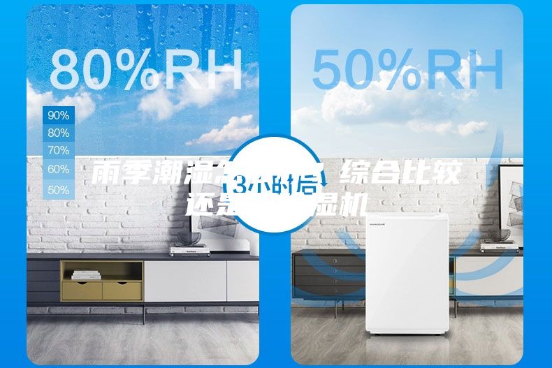 雨季潮濕怎么辦？綜合比較還是用除濕機