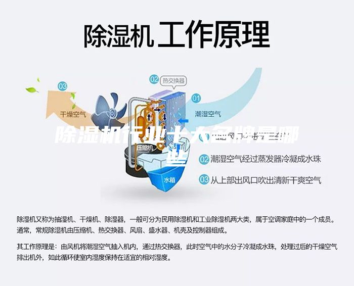 除濕機行業十大名牌是哪些