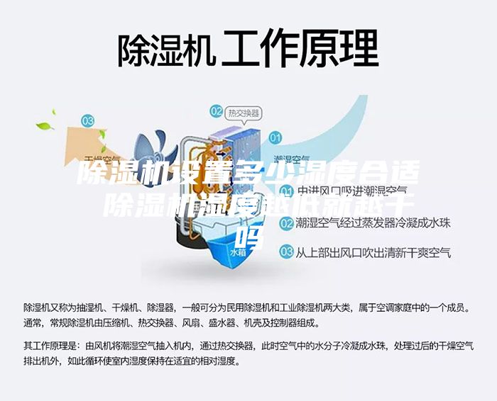 除濕機(jī)設(shè)置多少濕度合適 除濕機(jī)濕度越低就越干嗎